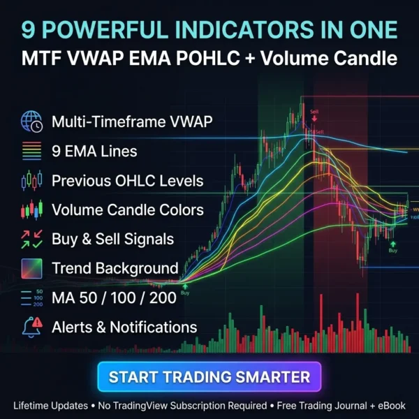 Stop Guessing the Market — Trade with Data-Driven Signals